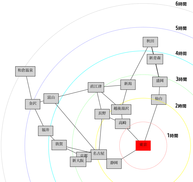 時間地図1