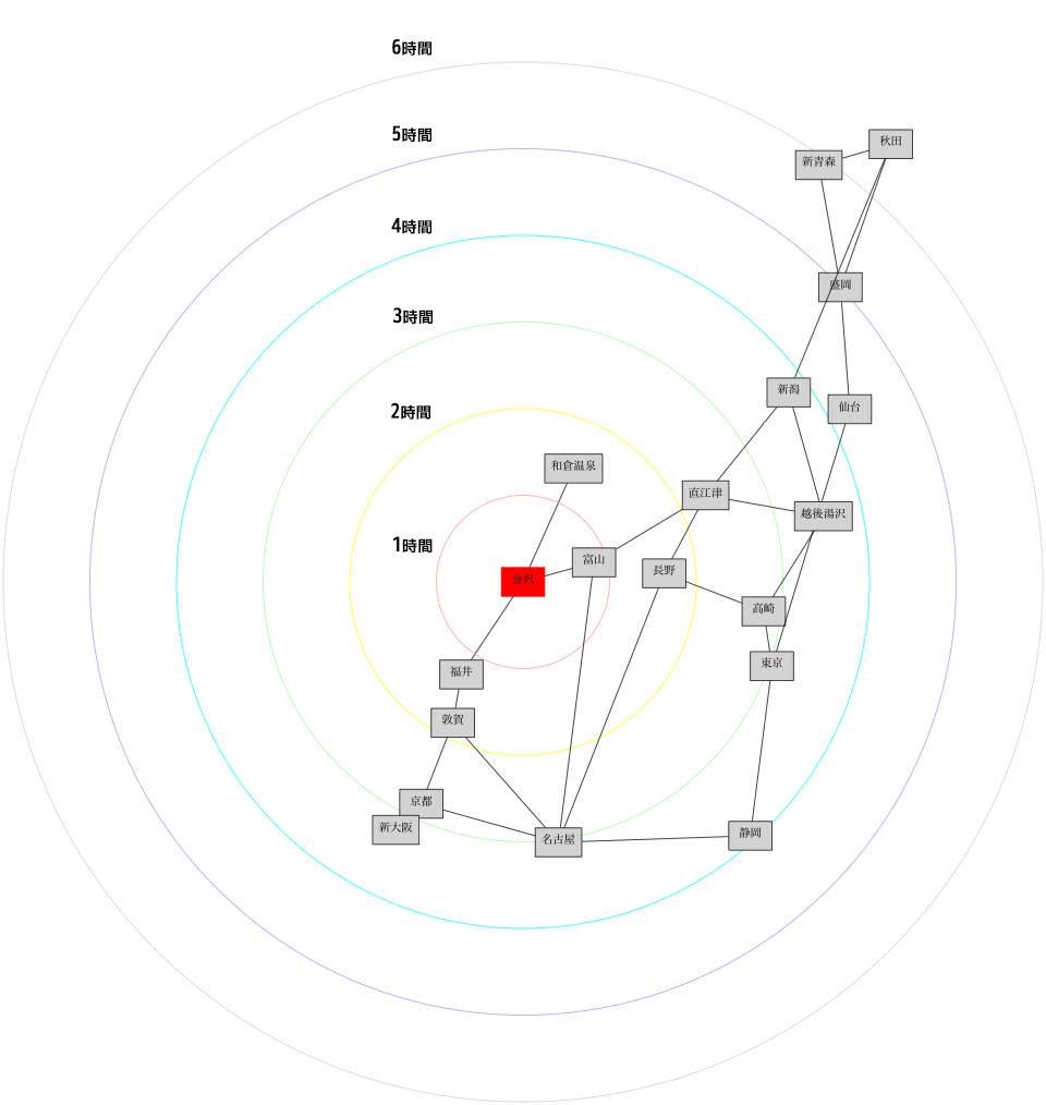 時間地図5